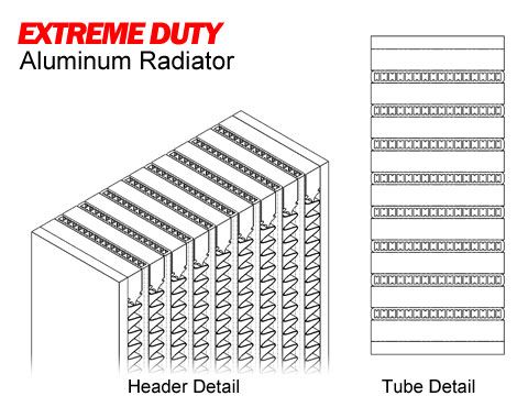 Extreme Duty Radiator Details