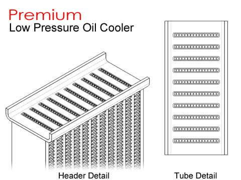 Premium Low Pressure Cooler Details